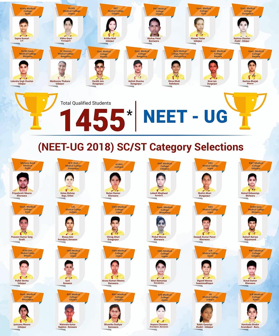 Ascent NEET - UG 2018 Result
